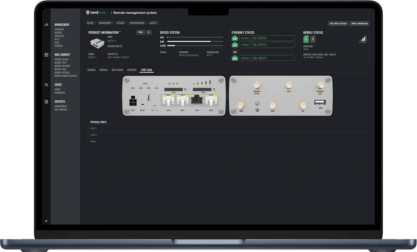 LandSure dashboard on a laptop showing device status, connection and port detail