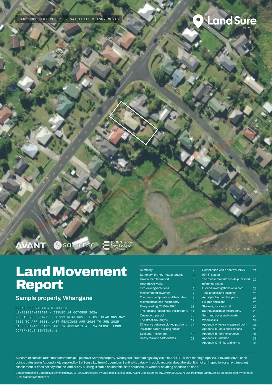 LandSure Land Movement Report cover: the sample property on LINZ aerial imagery, with the measurement period and contents