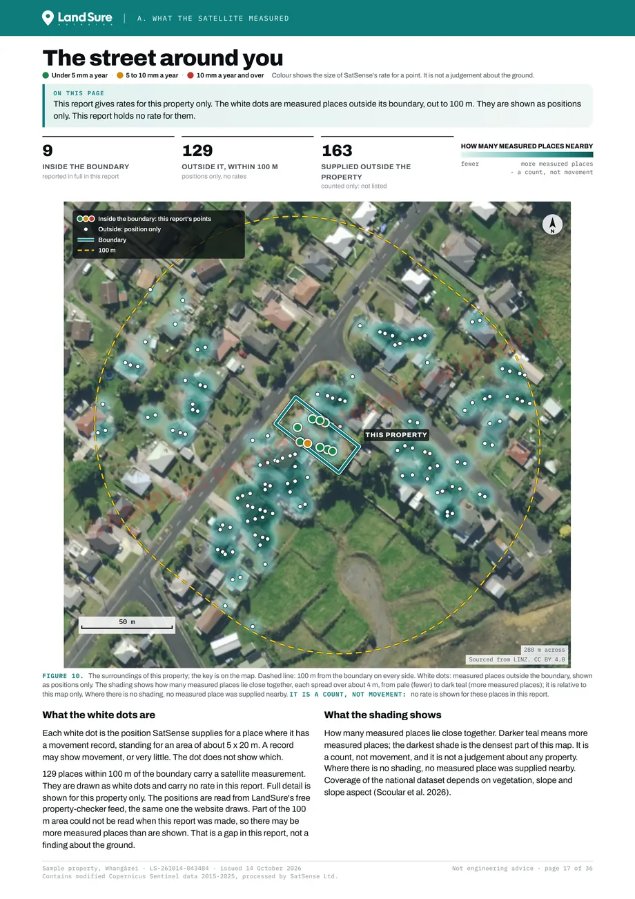 The street around you: the measured points on the property in full, and the positions of other measured places out to 100 m, with no rates for them