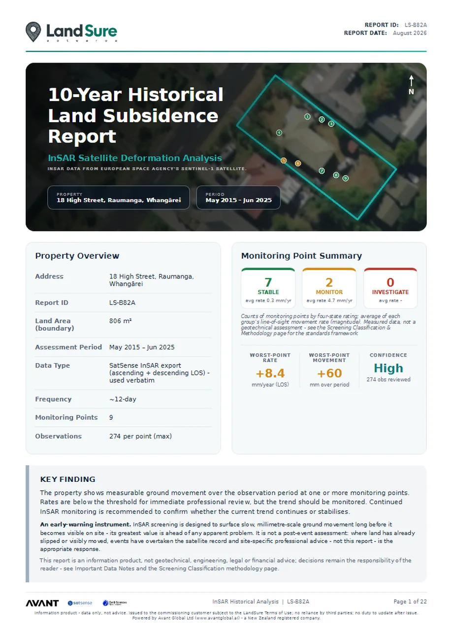 LandSure 10-Year Land Subsidence Report cover page