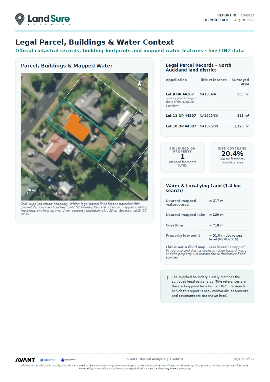Legal parcel, buildings and water context from LINZ cadastral data
