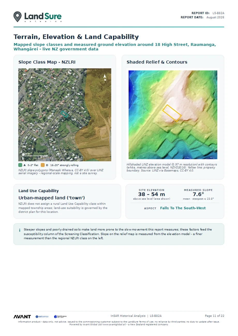 Terrain, elevation and land capability - slope classes and shaded relief