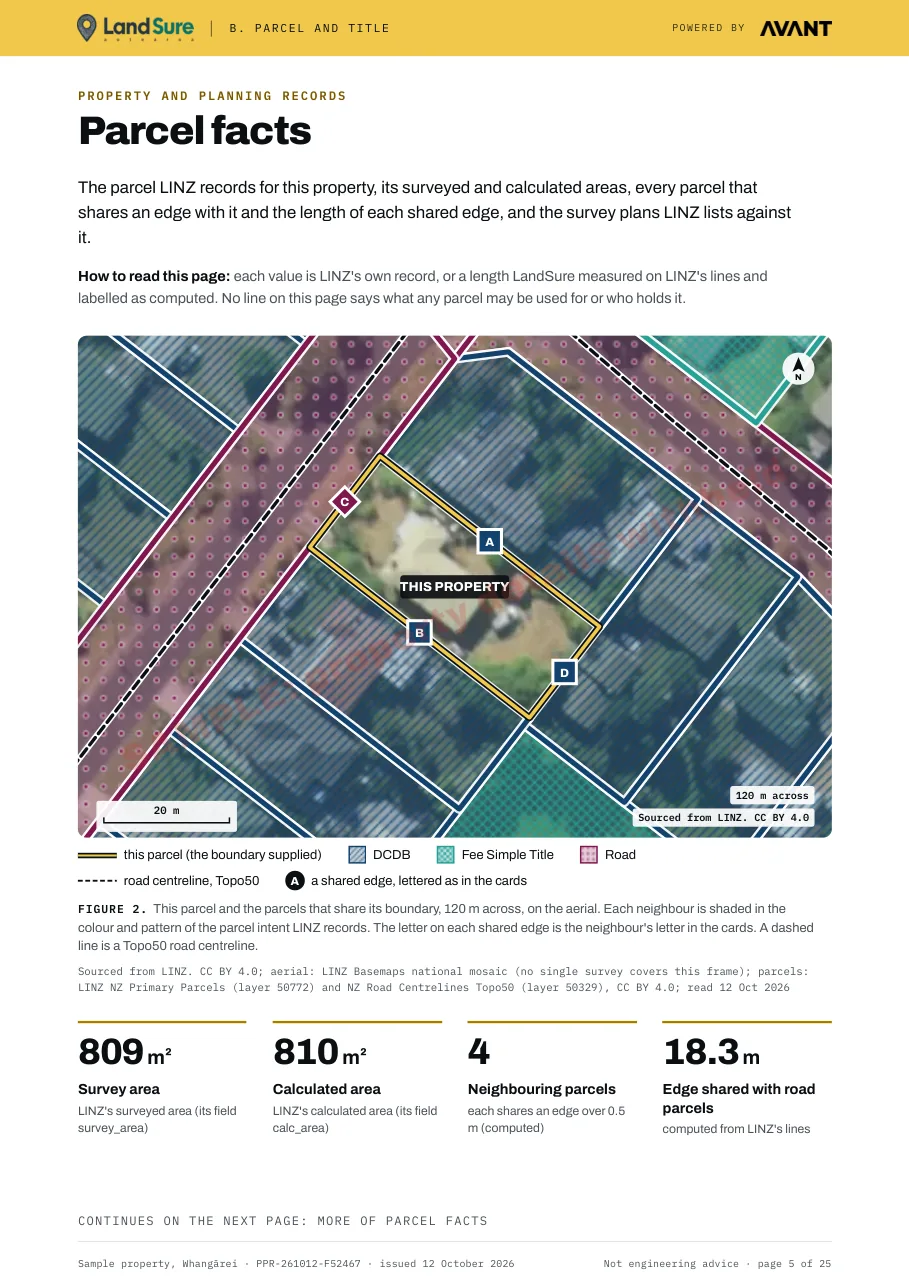 Parcel facts page from the sample report