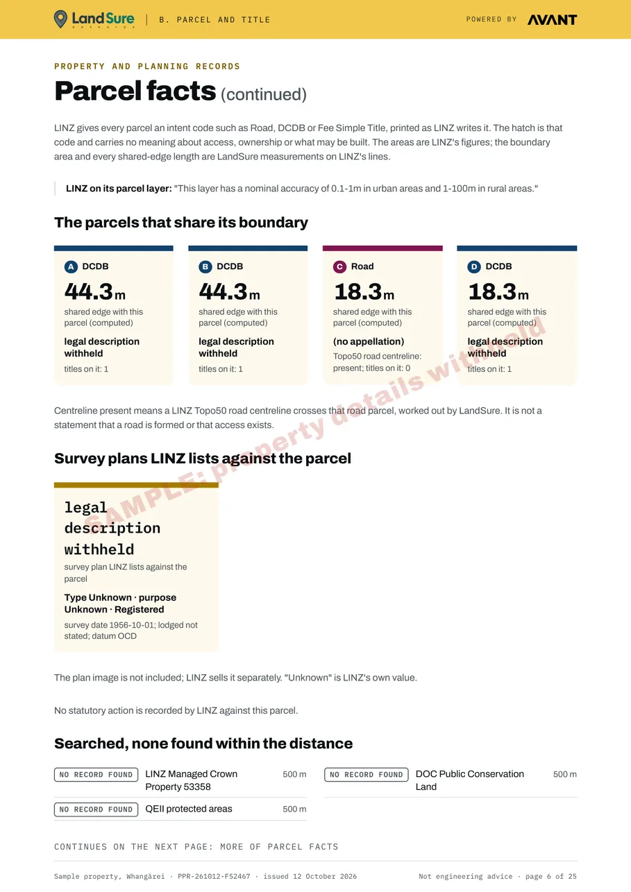 Parcel facts, continued: a card for each parcel that shares an edge with the property, with the length of the shared edge, and the survey plans LINZ lists against the parcel