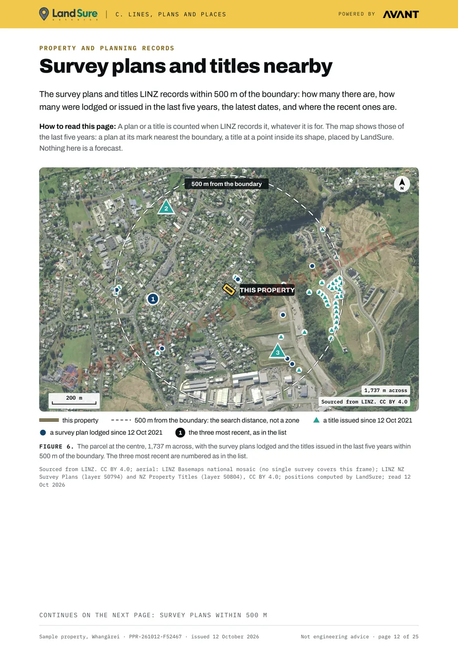 Survey plans and titles nearby page: a map of the survey plans and titles LINZ records within 500 m of the parcel