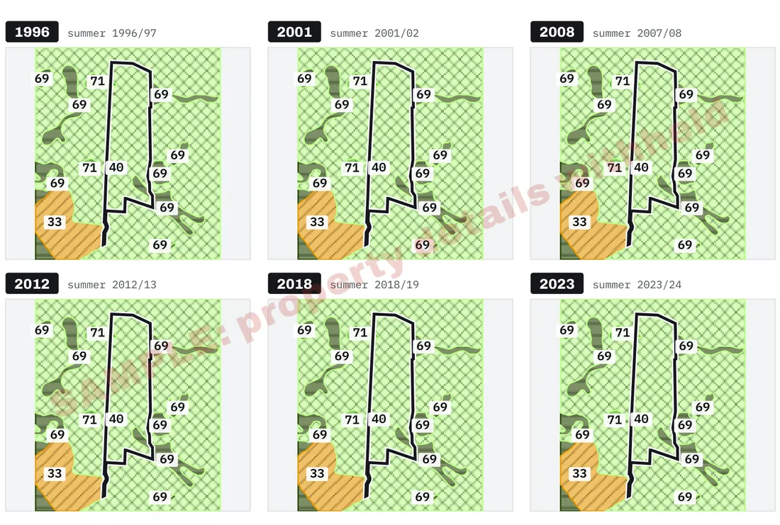 Land cover on record from the sample report: six panels of the same map, one for each Land Cover Database edition from 1996 to 2023, with the block outlined