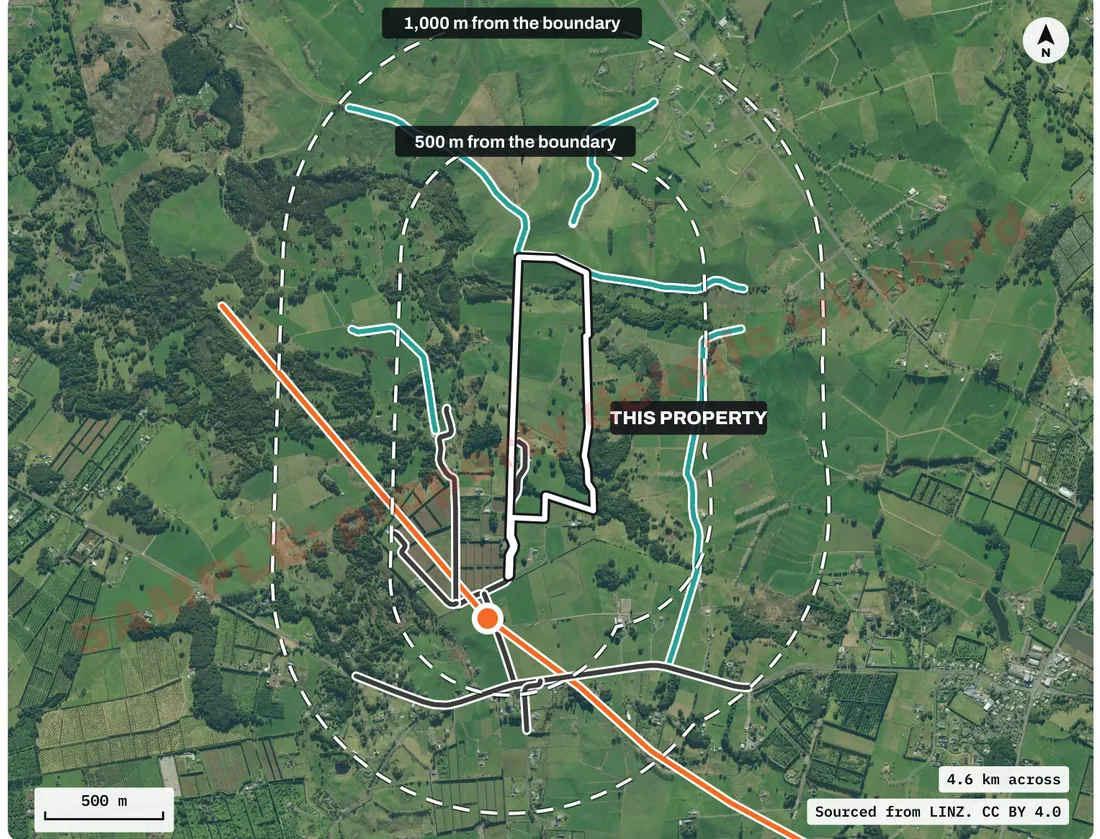 Protected land, access and corridors map from the sample report: roads, a transmission line and waterways near the block, inside 500 m and 1,000 m rings
