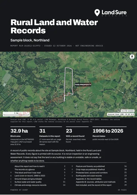Cover of the sample Rural Land and Water Records report for a sample block in Northland: an aerial photo of the 32.9 ha block and the list of sections