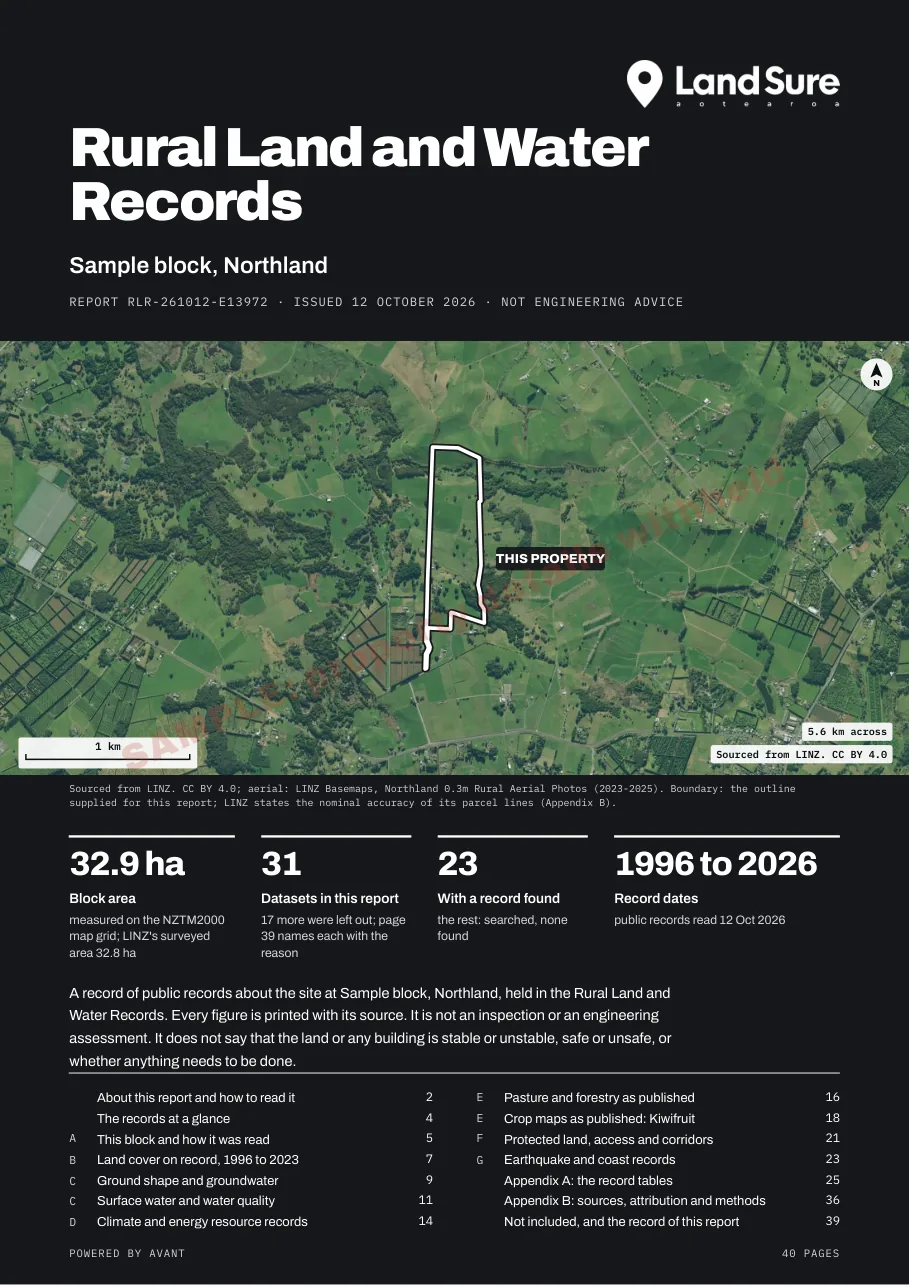Rural Land and Water Records sample cover for a sample block in Northland: an aerial photo of the 32.9 ha block, 31 datasets and the list of sections