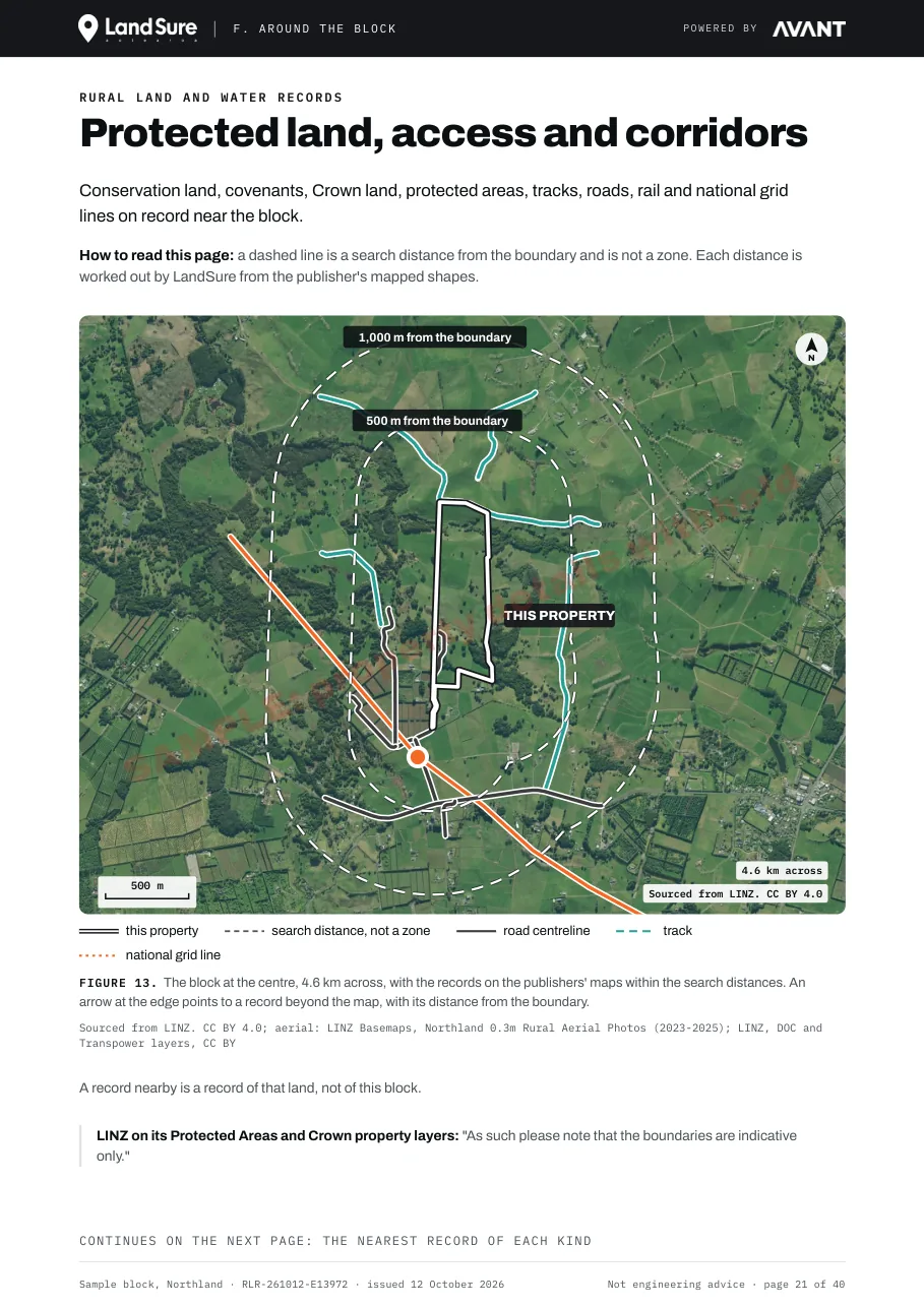 Protected land, access and corridors page: a map of roads, tracks, national grid lines and protected land on record near the block